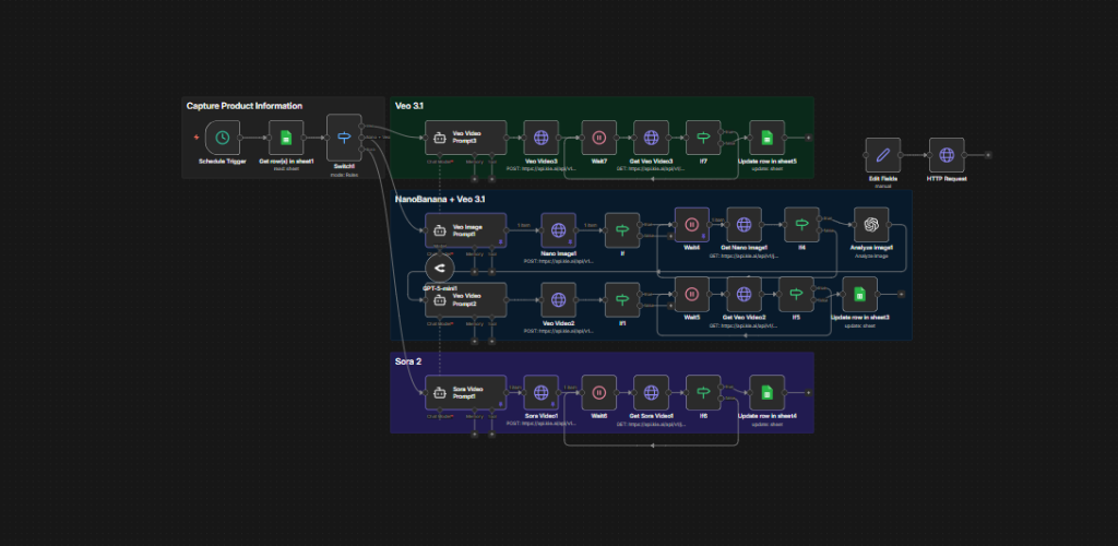 Fidelem project screenshot
